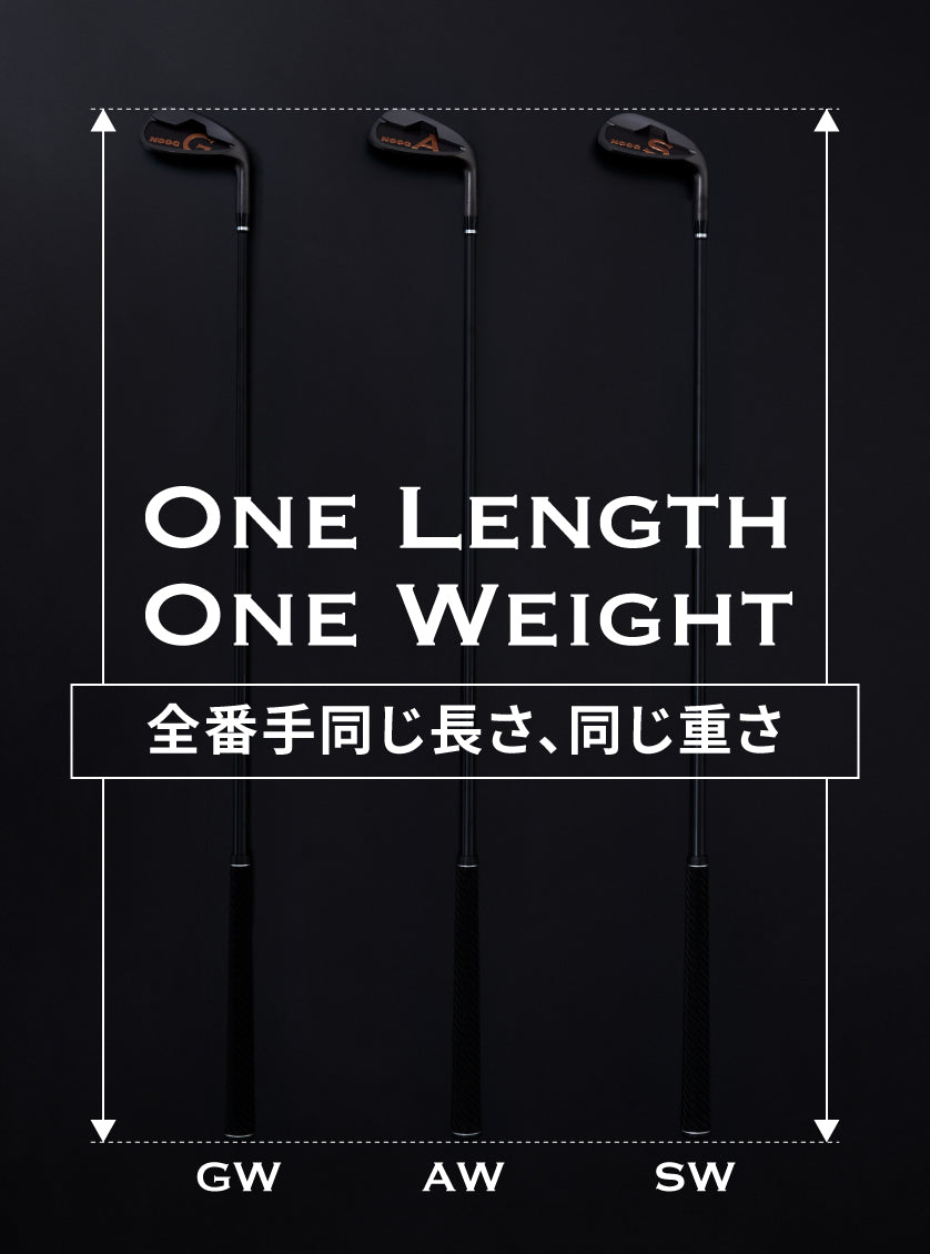 全番手同じ長さ、同じ重さのワンレングスウェッジ