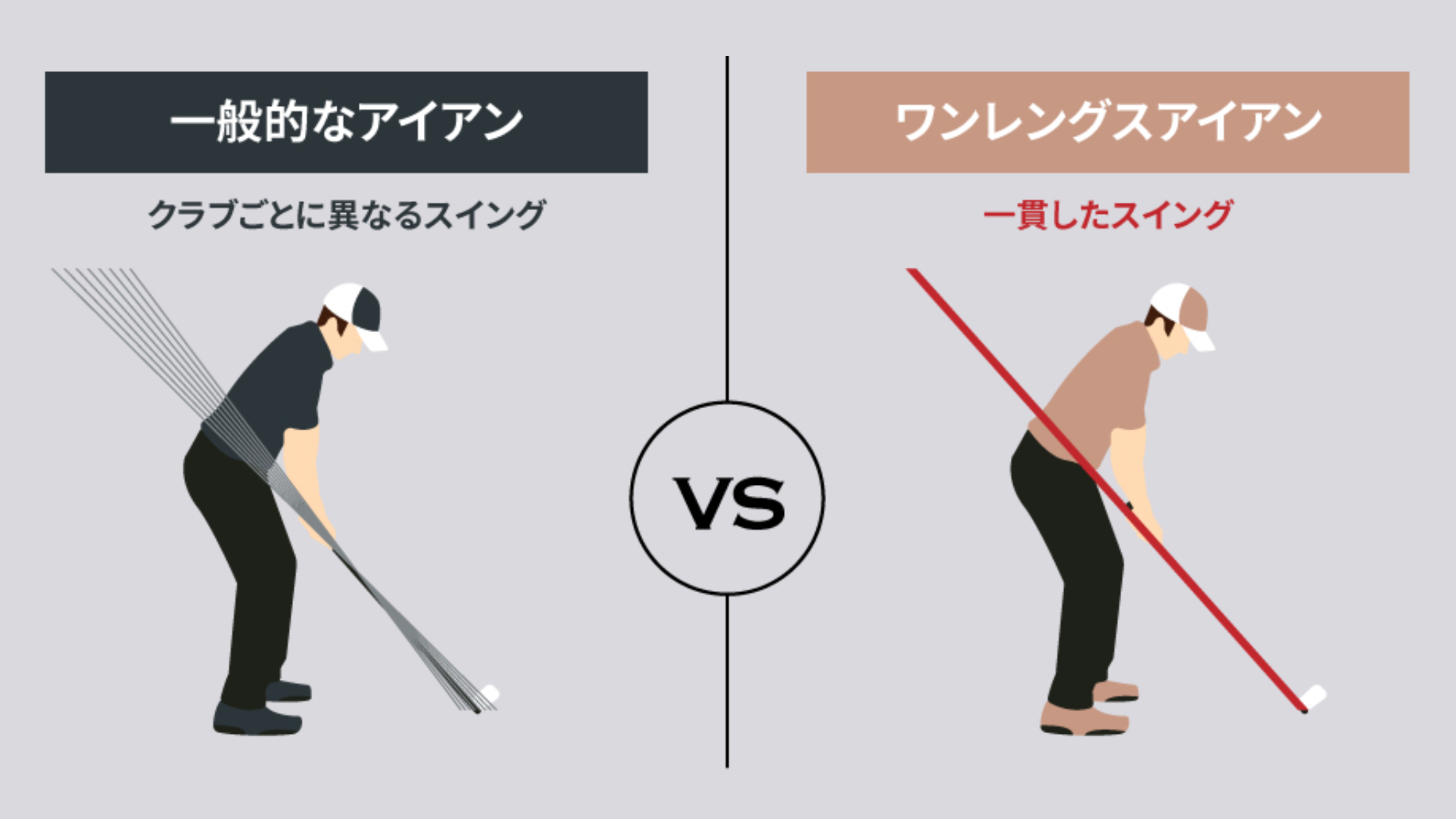 アイアンが安定して簡単になる!?「ワンスイング理論」を徹底解説