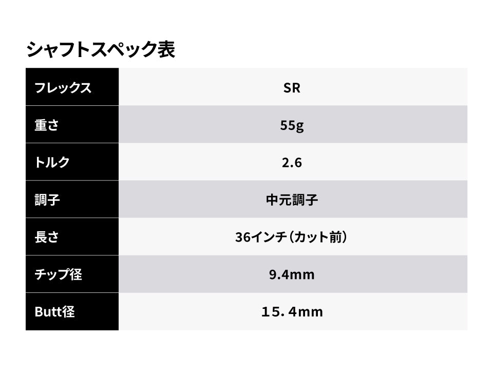 シャフトスペック表。フレックス：SR、重さ：55g、トルク：2.6、調子：中元調子、長さ：36インチ（カット前）、チップ径：9.4mm、Butt径：15.4mm。
